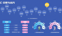 91直播日活,揭秘热门直播平台新动态